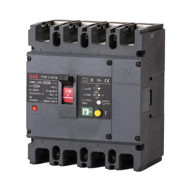 HClH040 Một cái nhìn trong thế giới thực về RCCBS