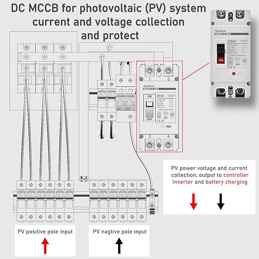 Điều gì tạo nên Bộ bảo vệ mạch sạc pin quang điện 1000V Tích cực Tiêu cực Cần thiết cho Hệ thống Năng lượng Mặt trời?