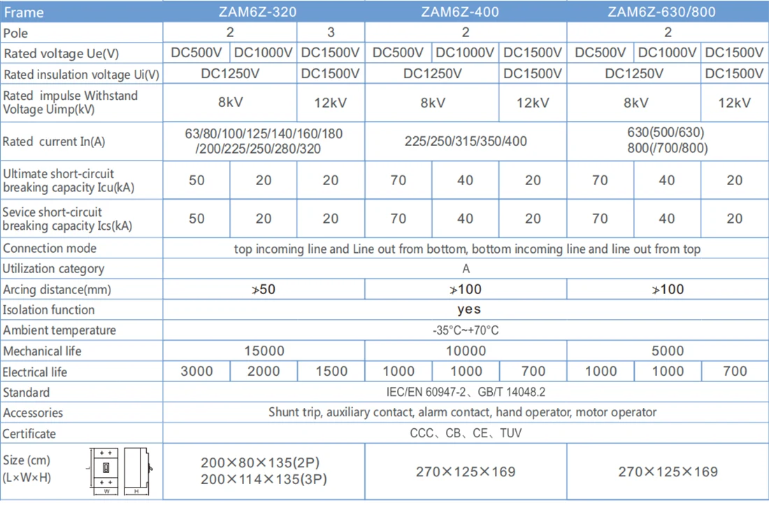125A Circuit Breaker DC1000V MCCB